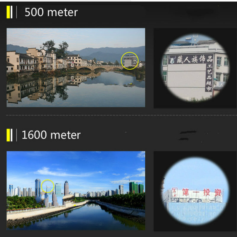Compact High-Power Binoculars with Night Vision