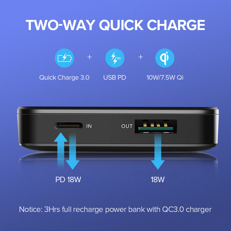 10000mAh Wireless Power Bank with 10W Fast Charging